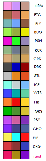 Randomized Color Palette by Type
